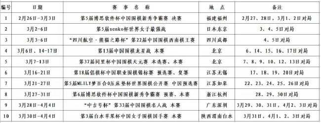 ”“如果穆勒没有异议，那其他人也不会有异议，图赫尔一直在表达他对穆勒的重视。